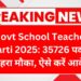 govt-school-teacher-bharti
